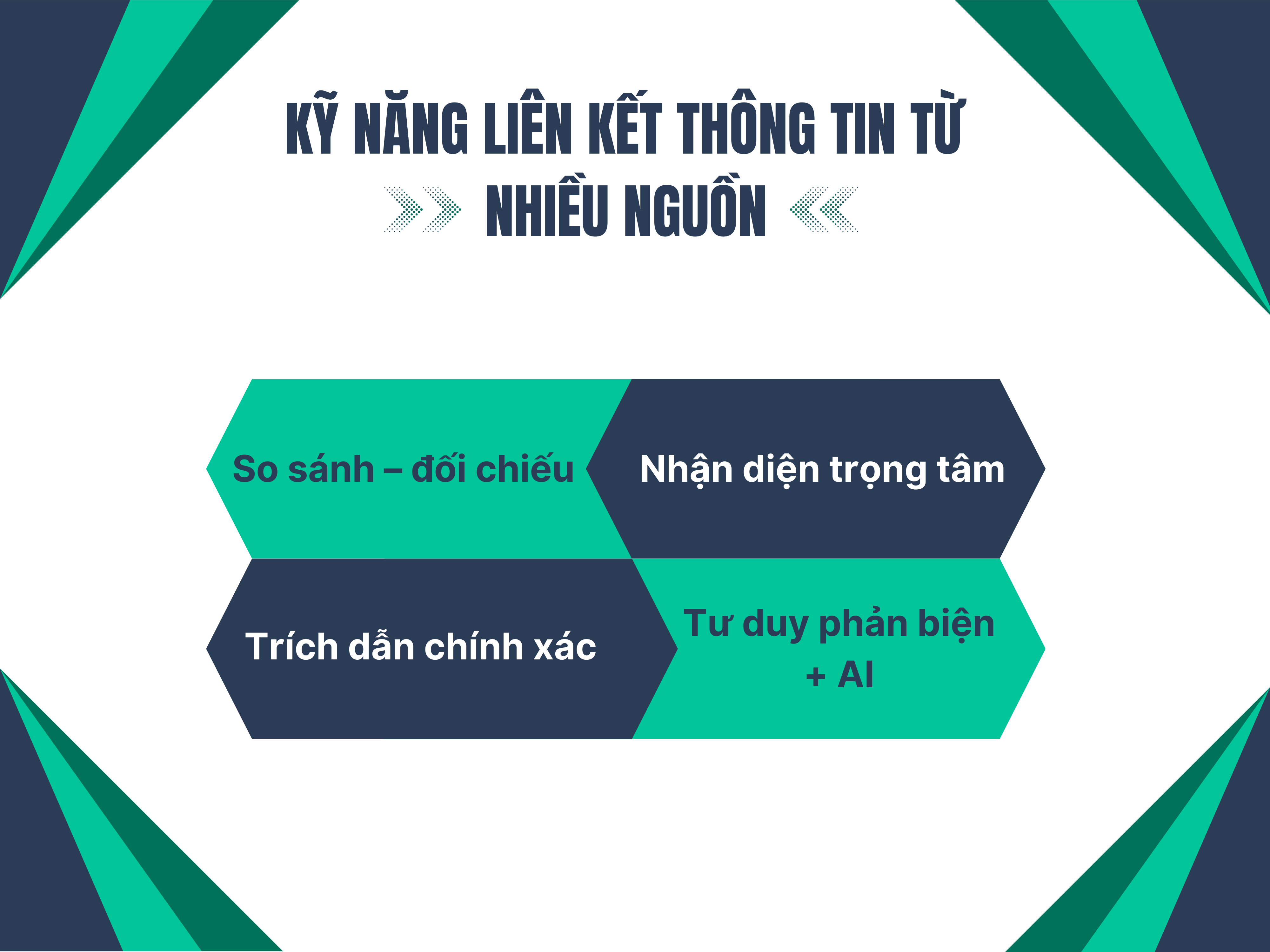 4. Kỹ năng liên kết thông tin từ nhiều nguồn